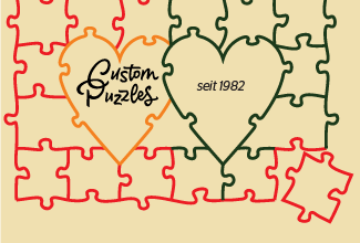 Ablauf der Bestellung